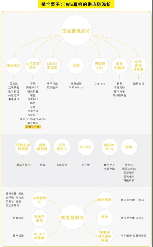 跨境電商分享者 勝途erp 開發(fā)產品千百條,贏在思維第一條