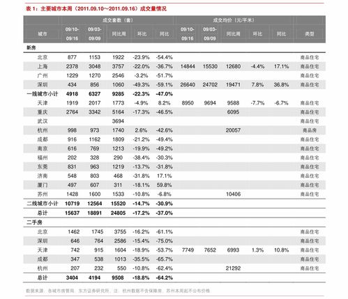 000638萬(wàn)方發(fā)展股吧 000638
